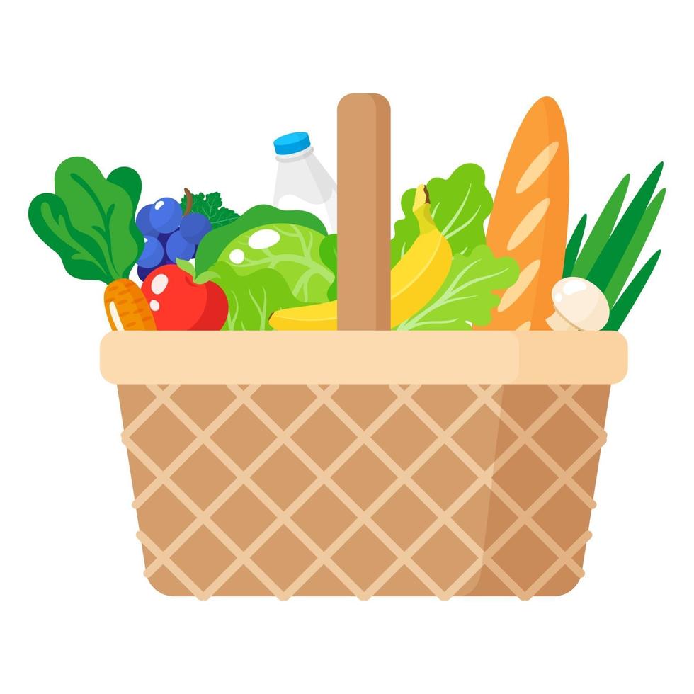 Food Basket